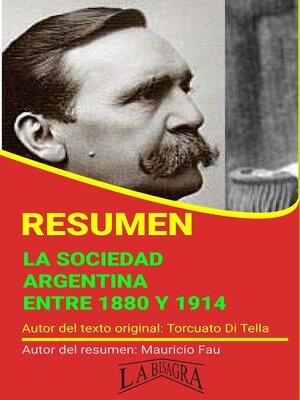 cover image of Resumen de La Sociedad Argentina Entre 1880 y 1914